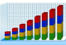 Statistics Day to be celebrated tmrw