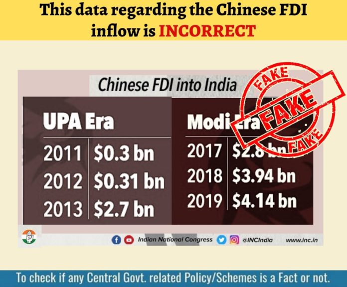 Chinese FDI