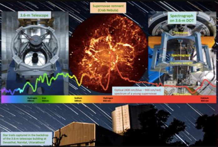 spectrograph