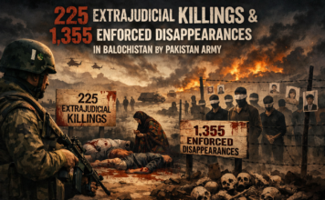 Balochistan: 225 extra-judicial killings, 1,355 abductions by Pakistani military during 2025