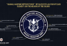 Balochistan: BLA releases logo of its newly-launched Navy wing HMDF Balochistan: BLA releases logo of its newly-launched Navy wing HMDF