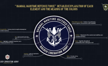 Balochistan: BLA releases logo of its newly-launched Navy wing HMDF Balochistan: BLA releases logo of its newly-launched Navy wing HMDF