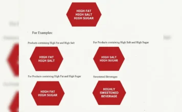 Packaged food items to carry incredient warnings in red hexagonal boxes